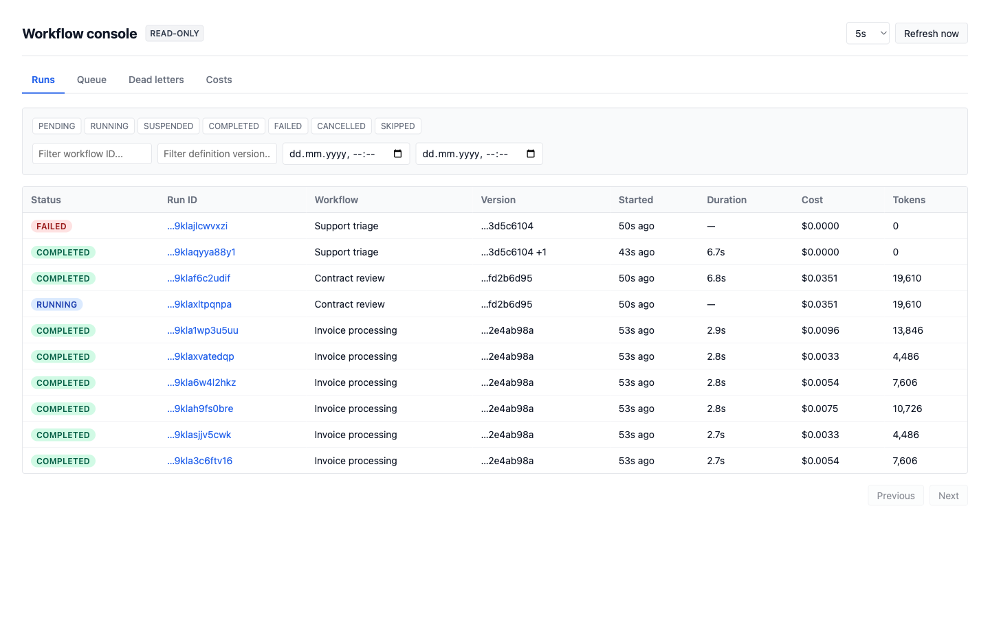 The runs list: status, workflow, pinned definition version, duration, cost and tokens per run
